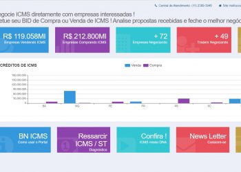 Leilão ICMS – Portal de Negócios